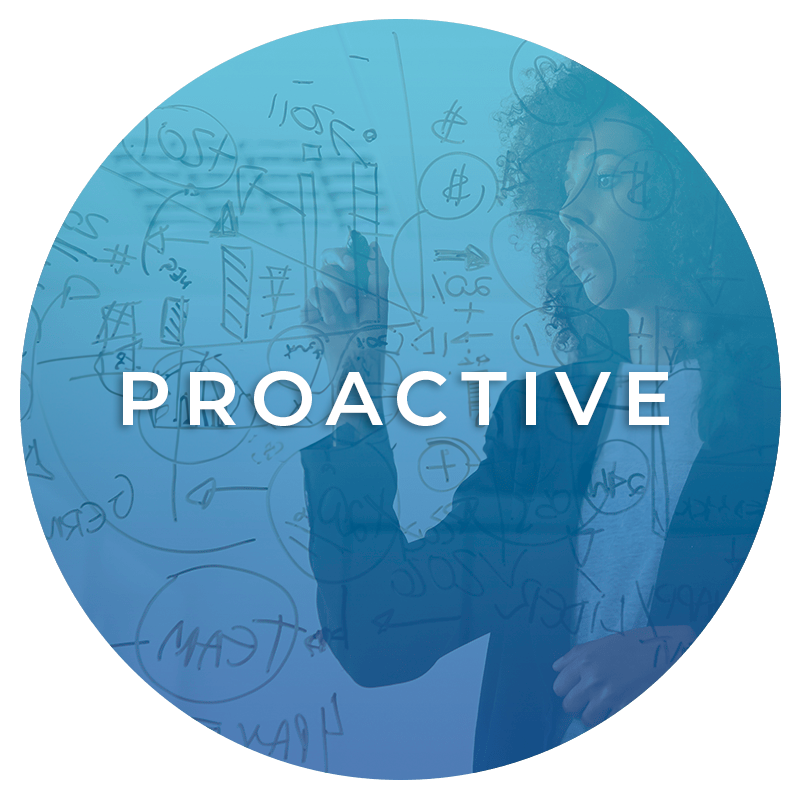 A blue circle with the word proactive on it