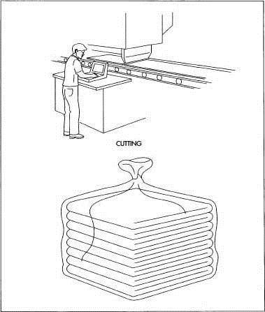 Towel Cutting and Hemming Illustration