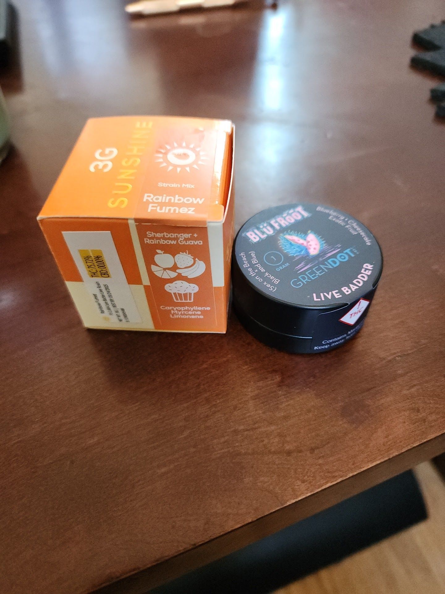 An orange box labeled 