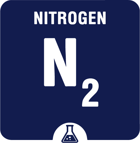 The chemical symbol for nitrogen is n2