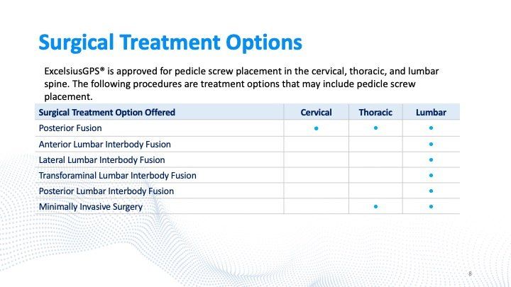 surgical-treatment-options-slide