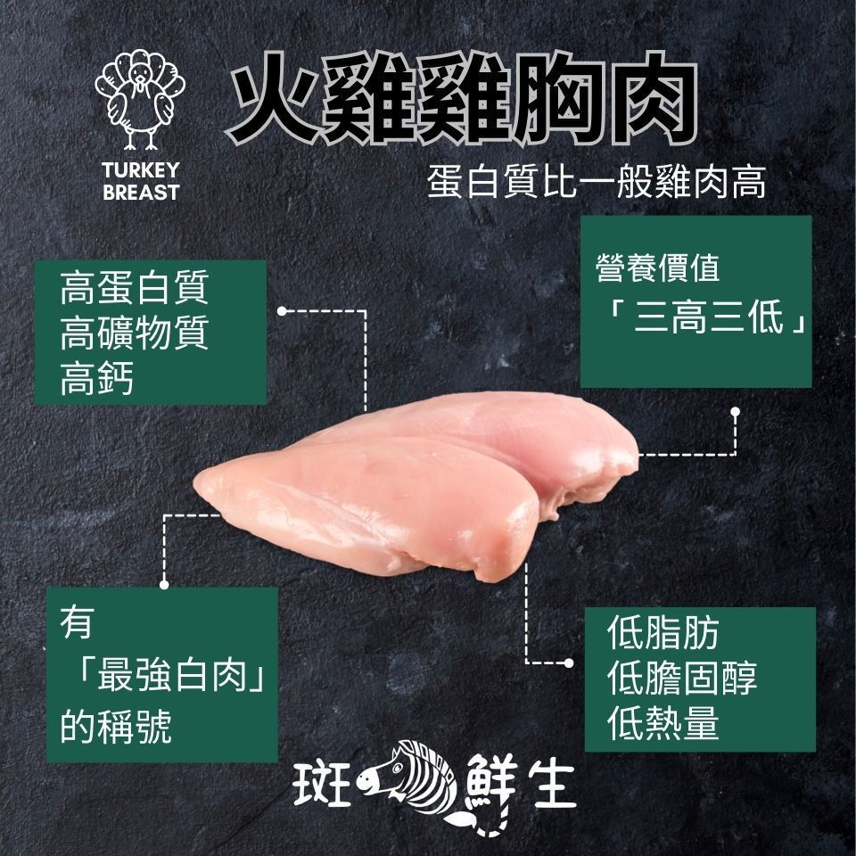 【斑馬鮮生】（10包免運組）台灣火雞雞胸肉（5包）/火雞雞胸肉切片（5包）/200g（包）/雞胸肉