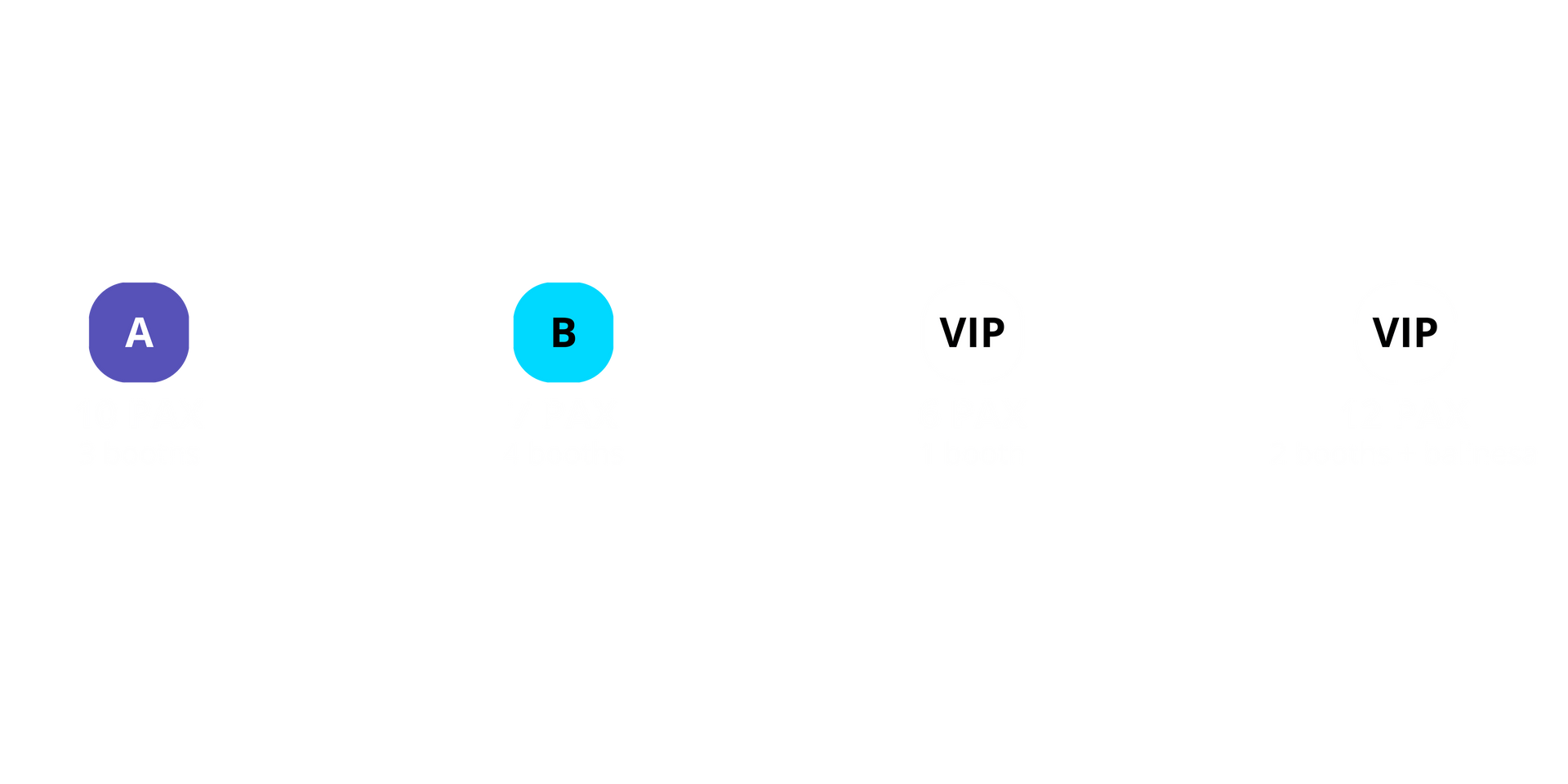 Diagrama con el círculo A (violeta), el círculo B (cian) y dos etiquetas de texto VIP.