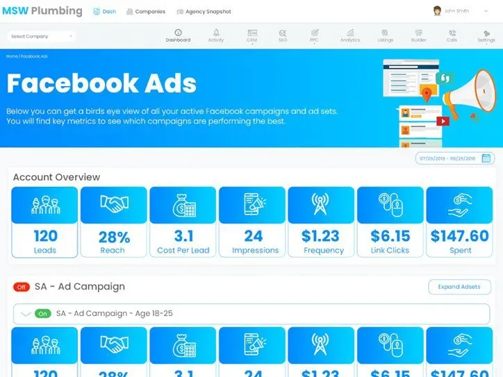 Digital marketing company in Los Angeles