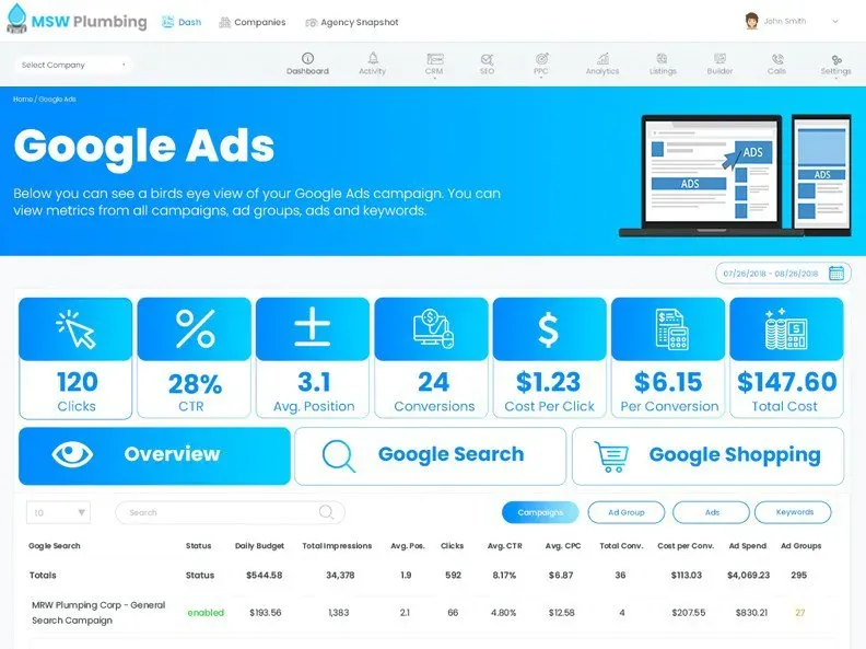 top marketing agencies in Los Angeles
