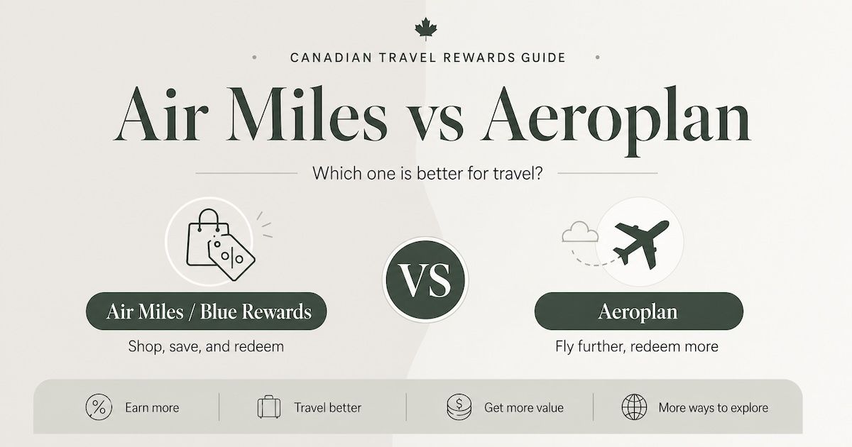 Branded Air Miles vs Aeroplan comparison graphic for Canadian travel rewards.