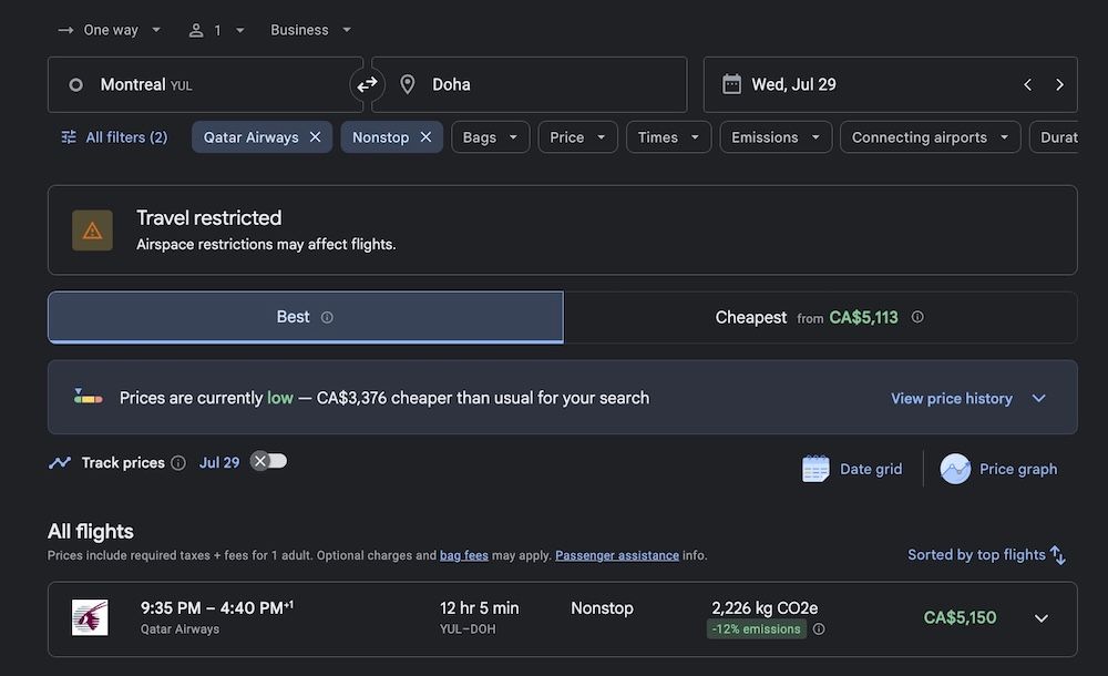 Google Flights results for a one way business class Qatar Airways flight from Montreal YUL to Doha on Wed Jul 29. The page shows a travel restricted warning, cheapest fares from CA$5,113, prices marked as 