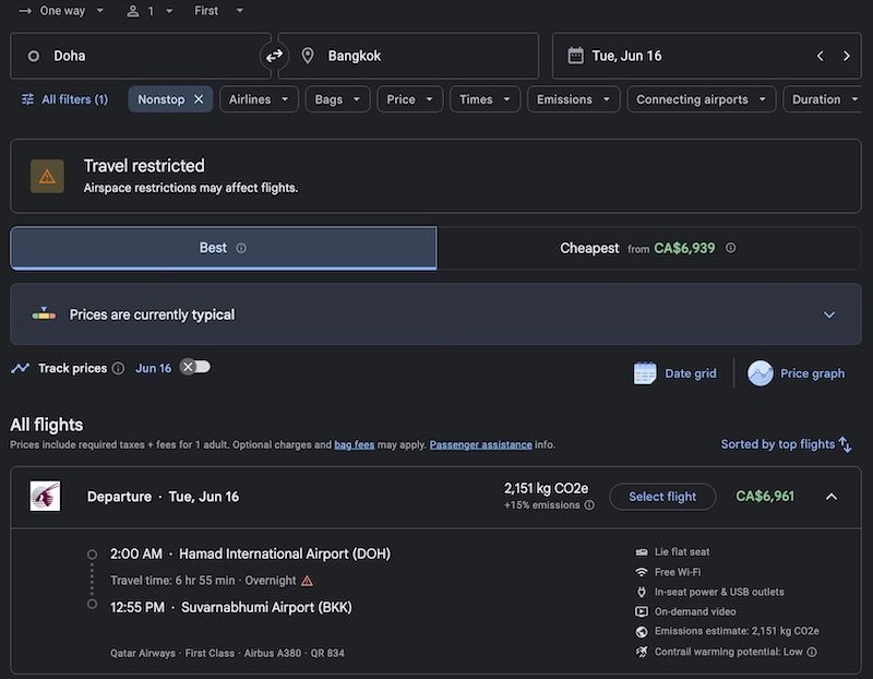 Google Flights screenshot showing Qatar Airways first class from Doha to Bangkok priced around CA$6,961 one way.