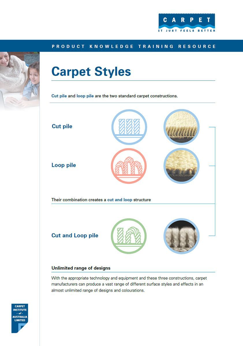 A Brochure for Carpet Styles Shows Different Types of Carpets — Kelwin Coastal Carpets In Kundra Park, QLD