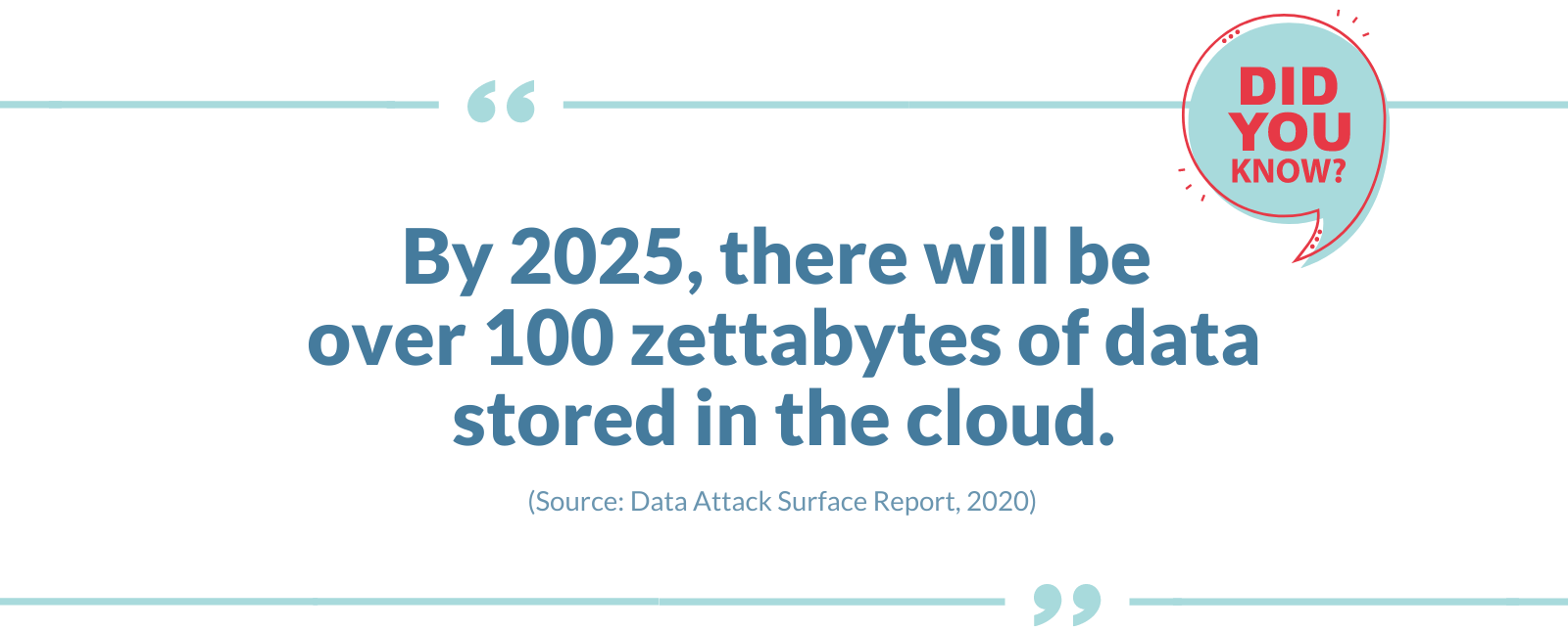 data stored in cloud fact
