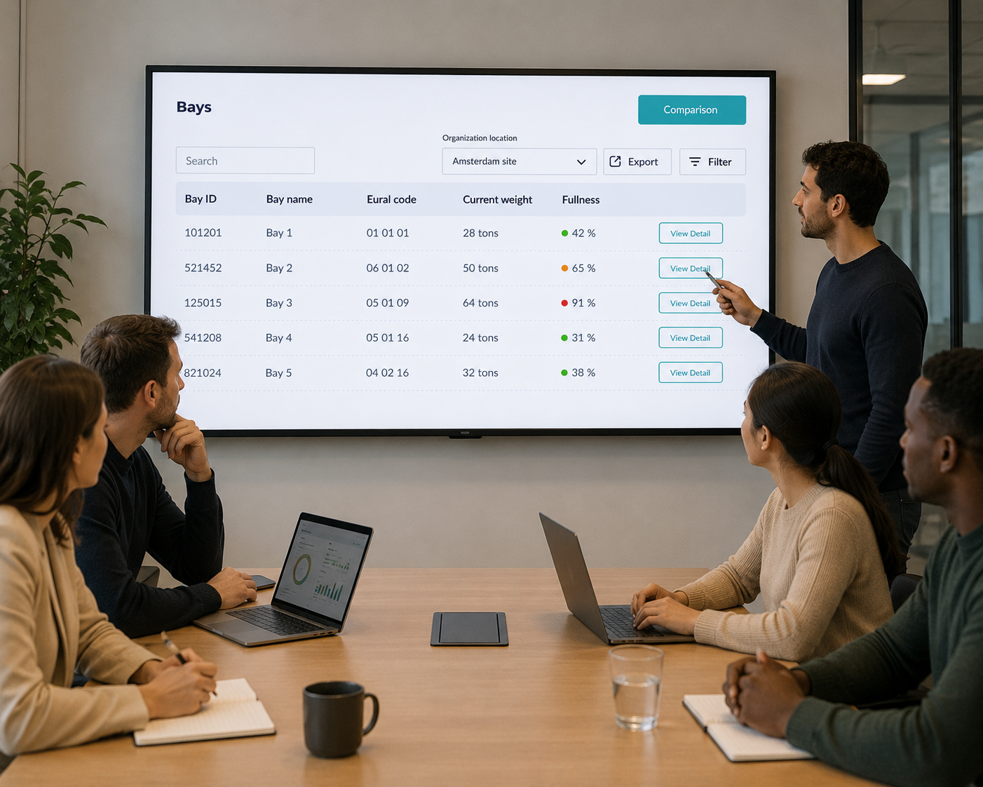rapportagetool afvalsector