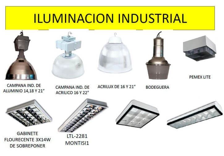 Una exhibición de diferentes tipos de luces industriales.