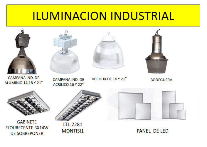 Un cartel que muestra diferentes tipos de luces industriales.