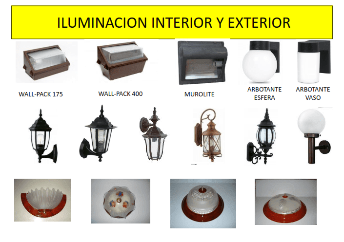 Una exhibición de diferentes tipos de luces con las palabras iluminación interior y exterior.