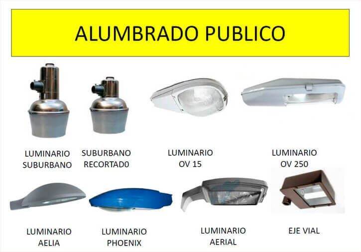 Un cartel que muestra diferentes tipos de luces públicas alumbradas.