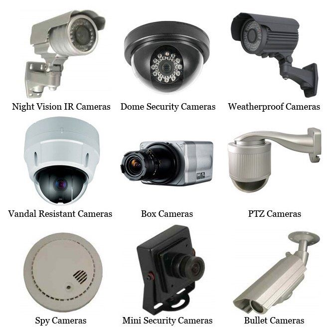 Different Types Of Security Cameras — Somersworth, NH — Hampton Technical Services