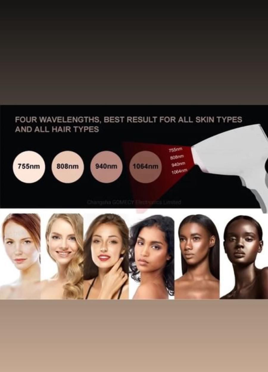 vier golflengten beste resultaat voor alle huidtypes en alle haartypes