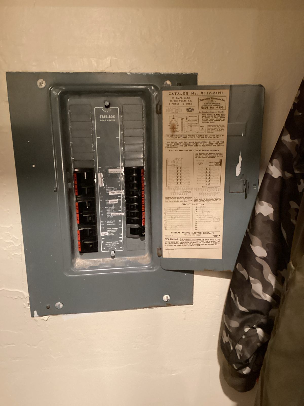Gray electrical panel with open door, breakers visible. A camo sleeve is partially visible on the right.