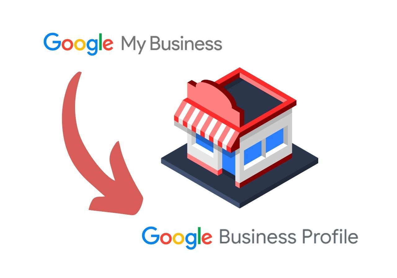 Google My Business logo with an arrow pointing to a cartoon business building, rebranding to Google Business Profile.