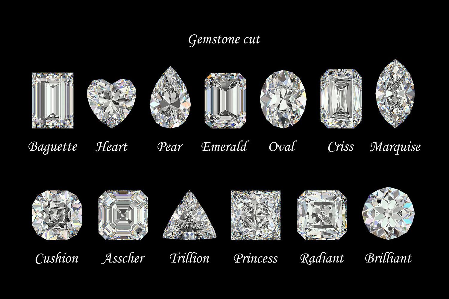 Gemstone cuts: Baguette, Heart, Pear, Emerald, Oval, Criss, Marquise, Cushion, Asscher, Trillion, Princess, Radiant, Brilliant.