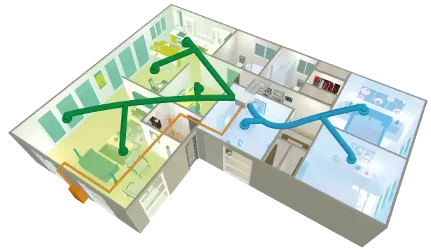 Colored Arrows Showing Airflow Paths Through A House — Alpine Refrigeration & Air Conditioning in Wollongong, NSW Colored Arrows Showing Airflow Paths Through A House — Alpine Refrigeration & Air Conditioning in Wollongong, NSW