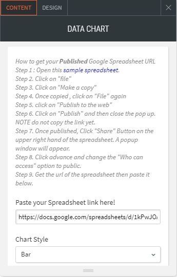data chart for content showing steps