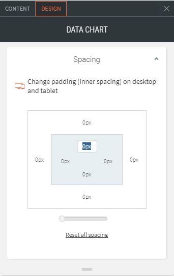 data chart for design about the spacing
