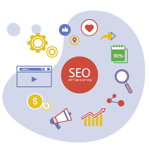 search-engine-optimization-in-denver-lingows-media