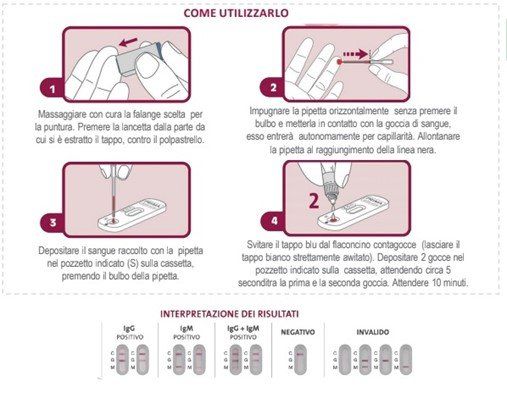 Test Covid 19 Sarzana Sp Farmacia Santa Caterina<script async src=