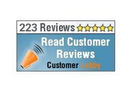 223 reviews with 5 stars; blue graphic with megaphone, Read Customer Reviews, and Customer Lobby.