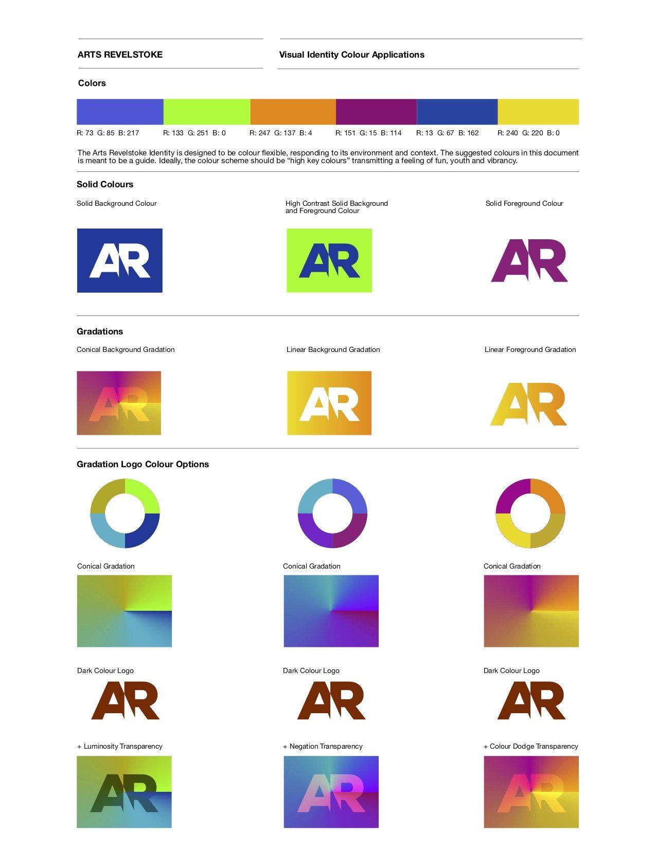 A sheet of paper with a bunch of different logos on it.