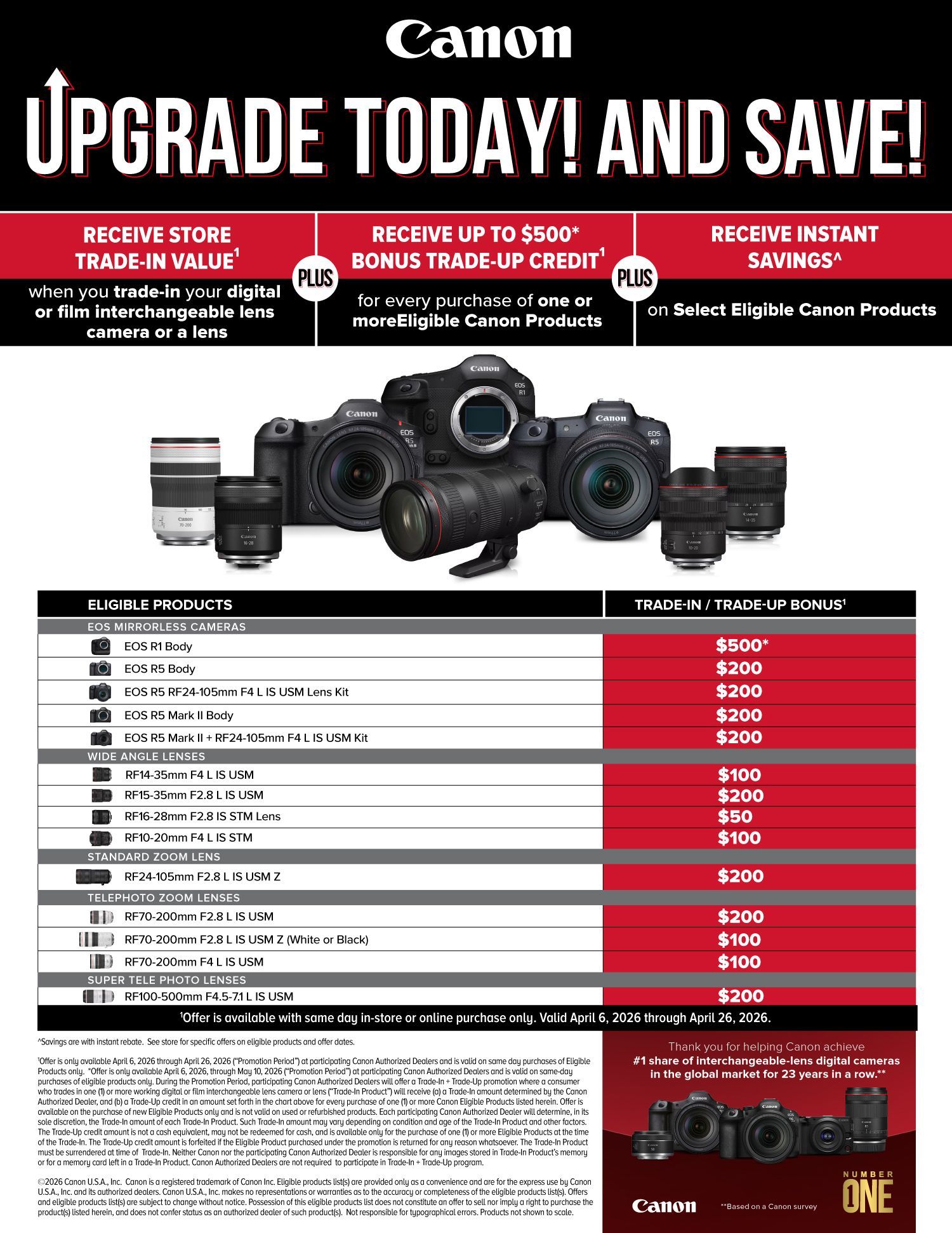 Save on CANON at Milford Photo