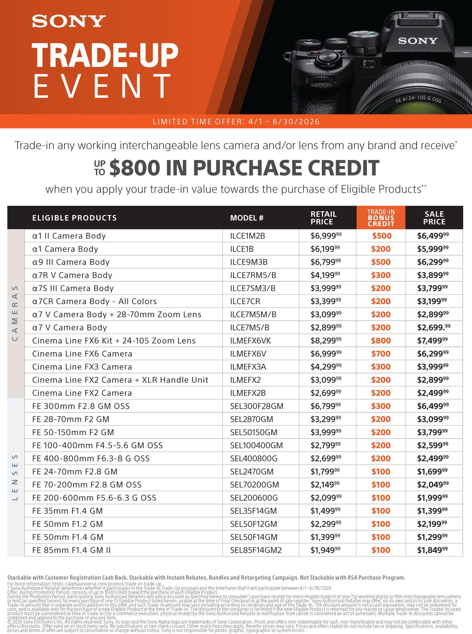 Bundle & Save on SONY at Milford Photo