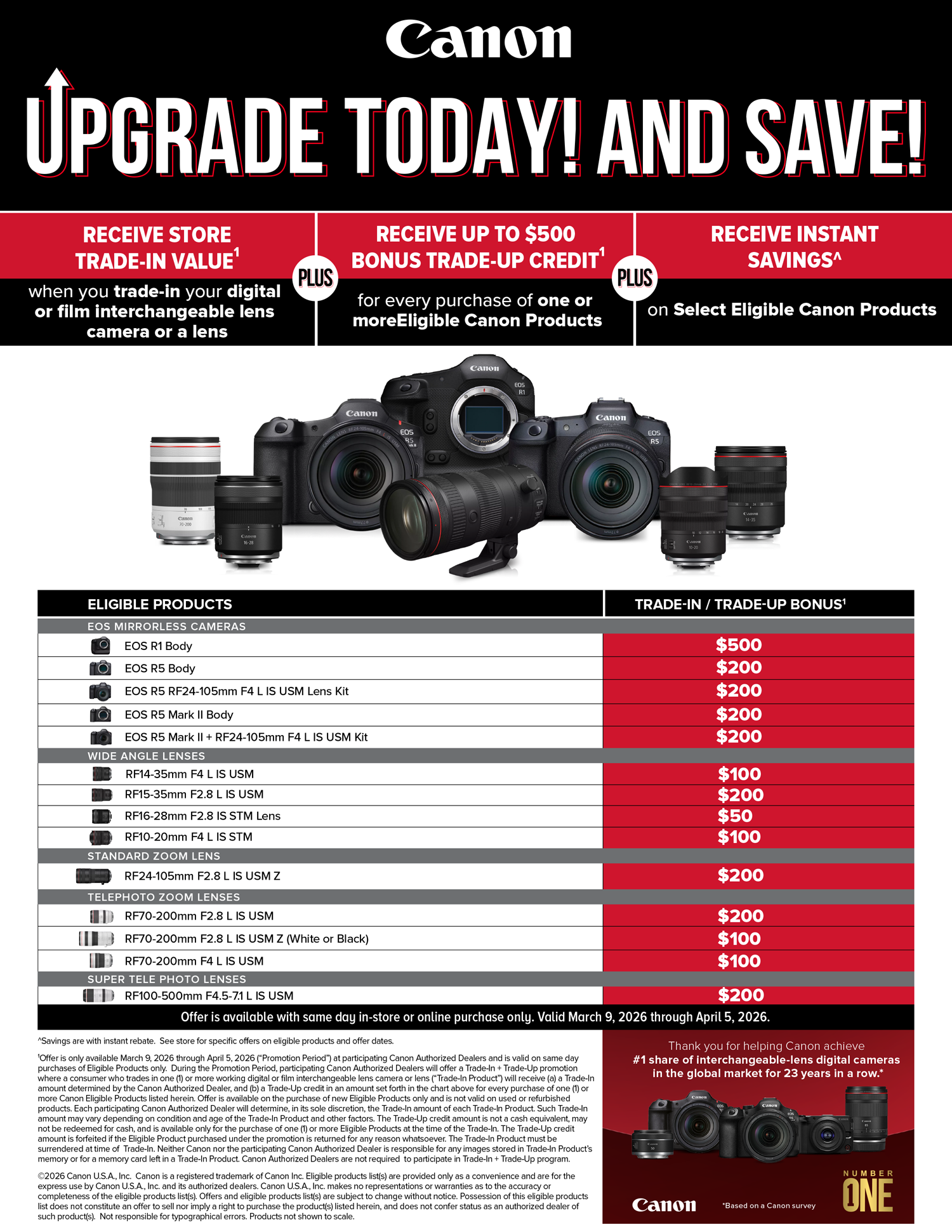 Save on CANON at Milford Photo