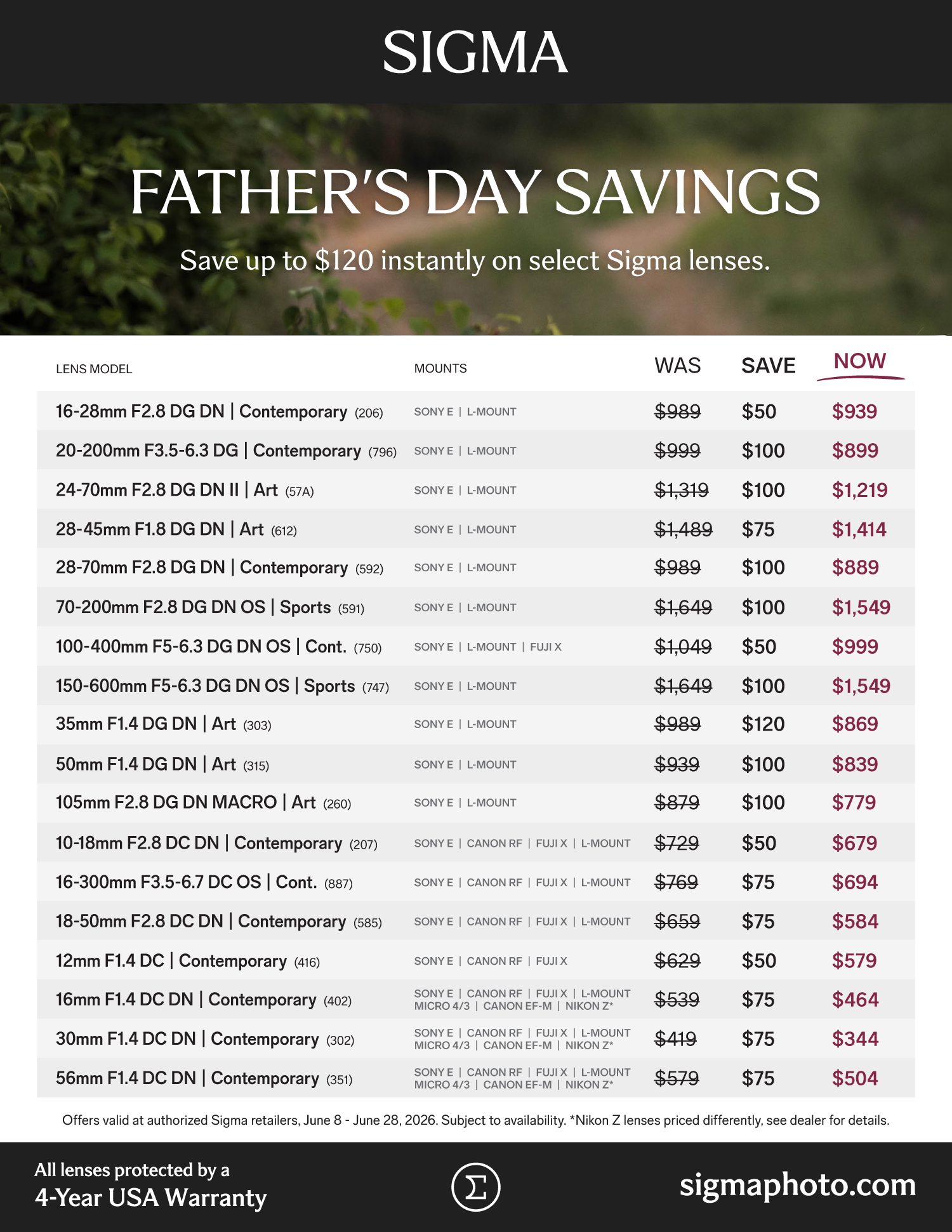 Save on SIGMA lenses at Milford Photo