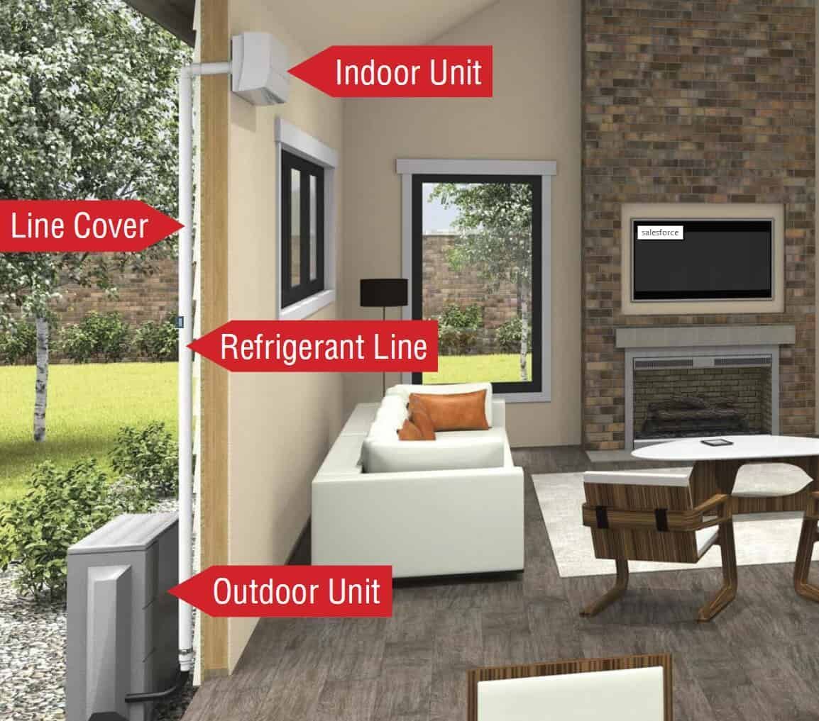 Ductless Mini Split Repair & Install NJ | Guaranteed Service