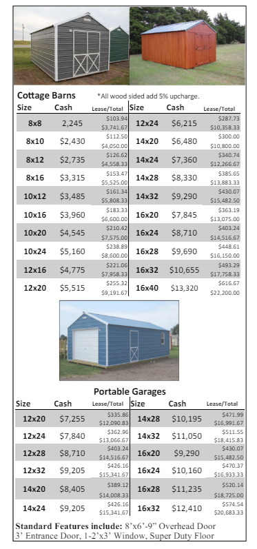 A picture of a blue garage next to an orange garage.