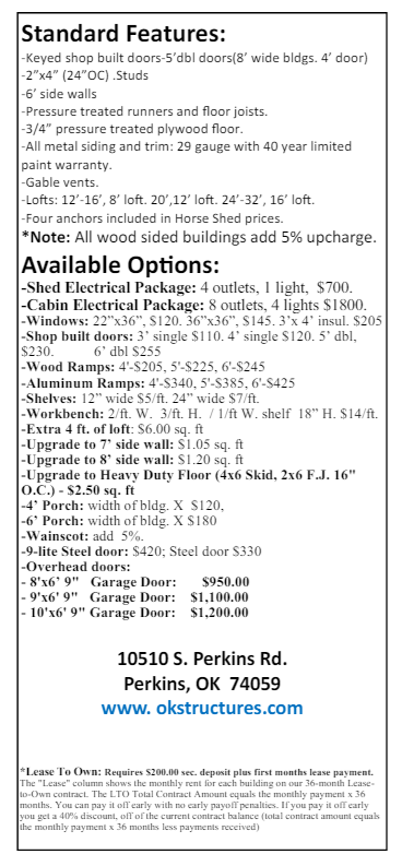 A sheet of paper with a list of standard features and available options.