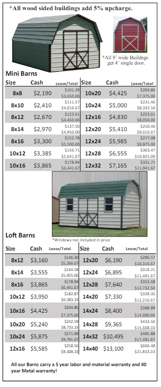 A picture of a barn with a green roof and a red barn.