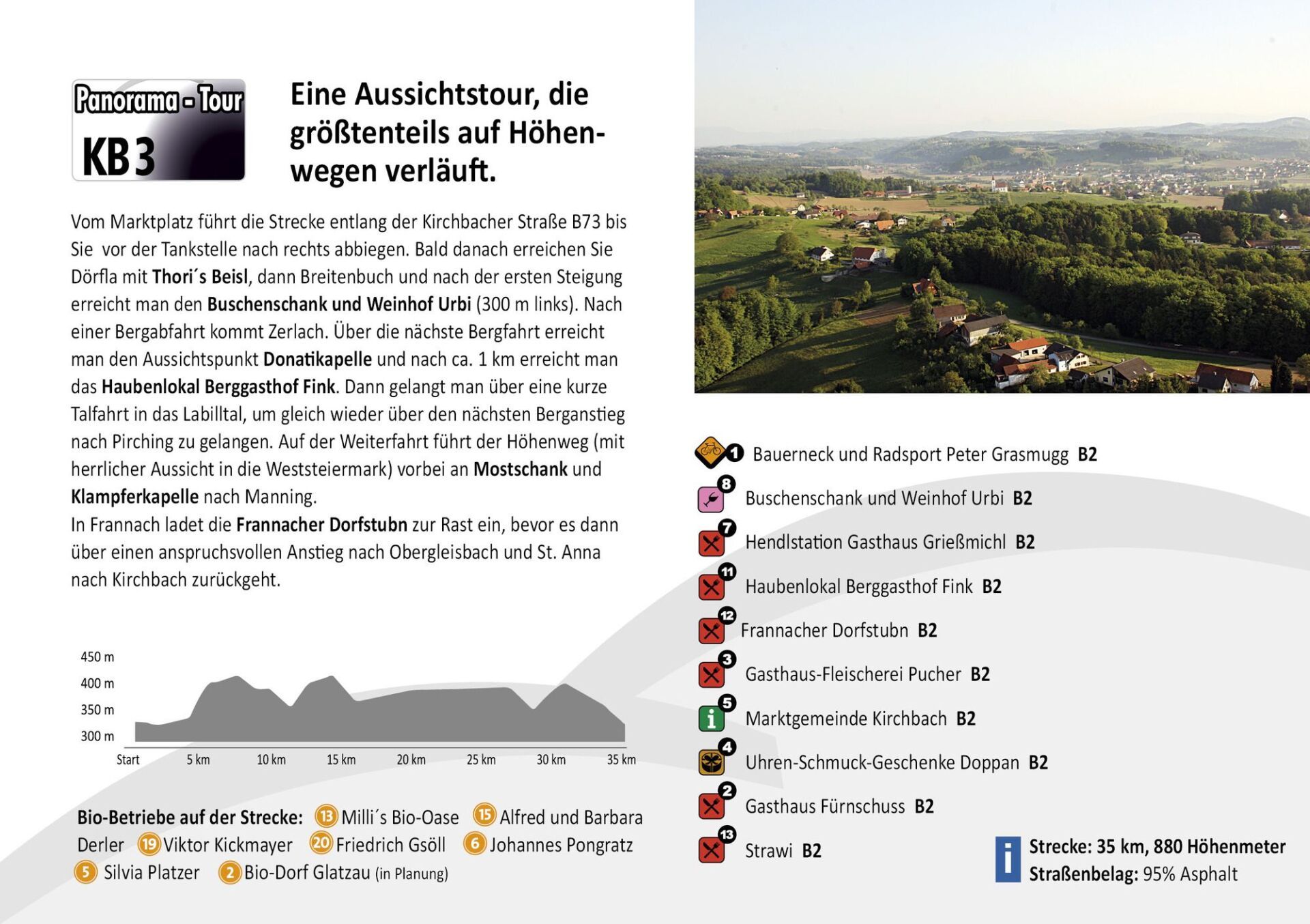 Panorama-Tour KB3