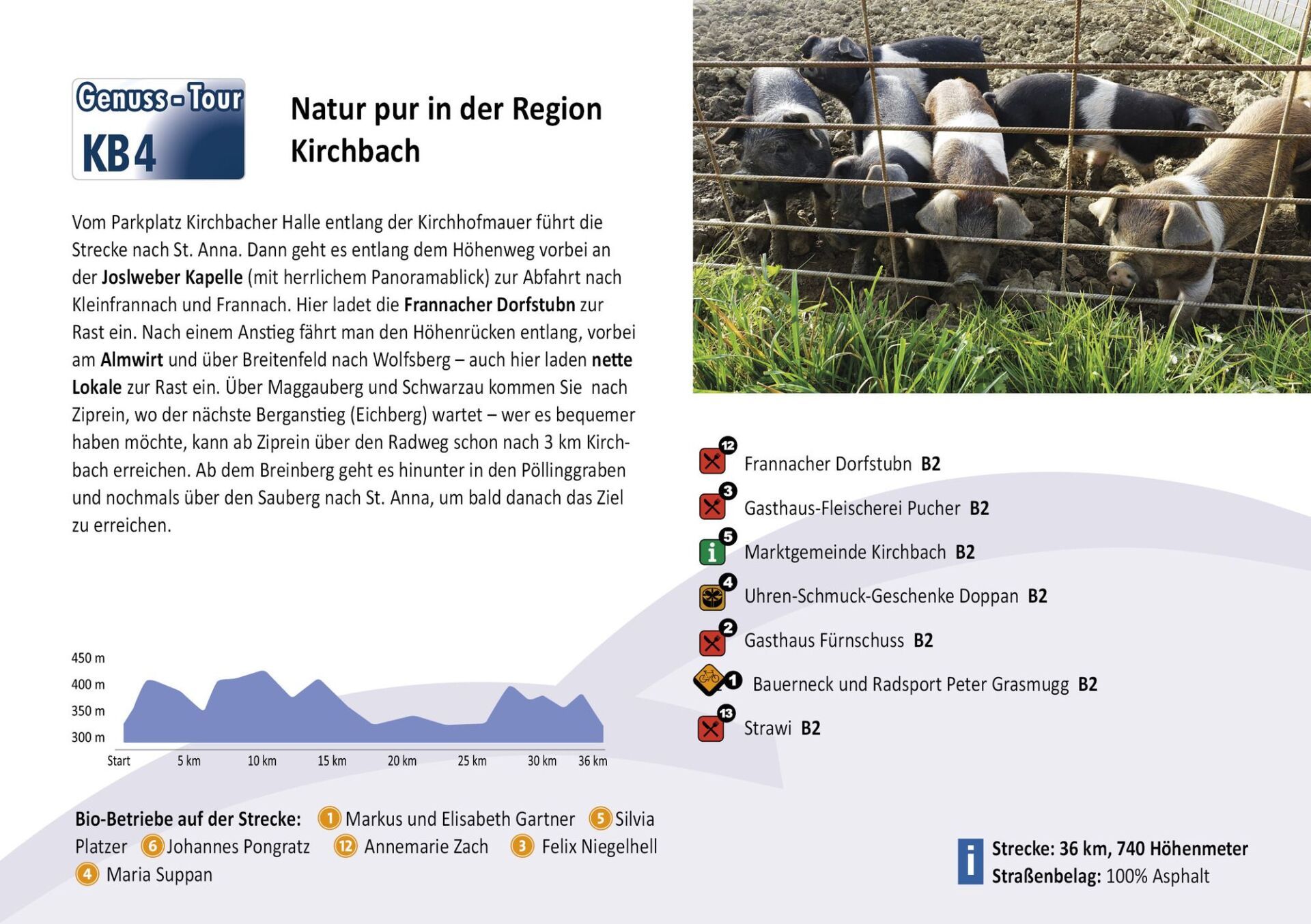 Genuss-Tour KB4