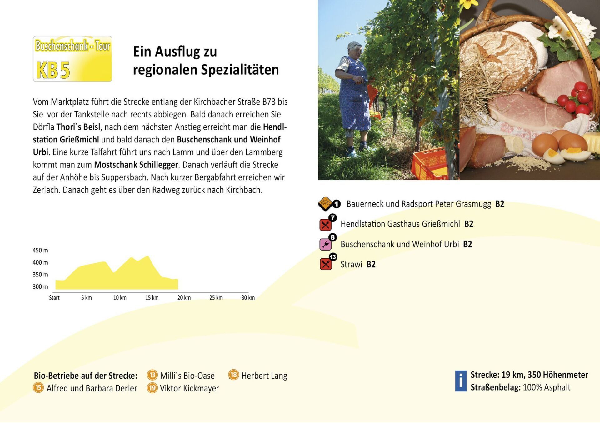 Buschenschank-Tour KB5