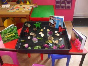 Display made by pupils