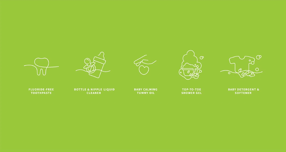 Five white line drawings on a green background depict food items: a carrot, ice cream, a nut, a cupcake, and vegetables.