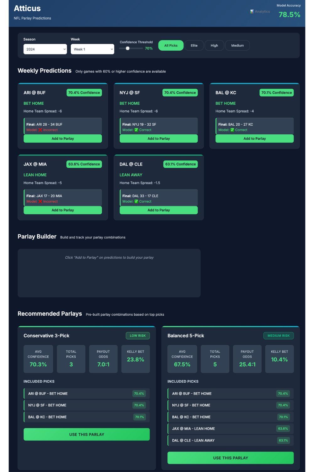 A screenshot of a website with a lot of buttons on it
