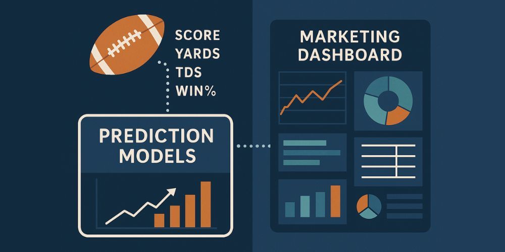 An illustration of a football and a marketing dashboard