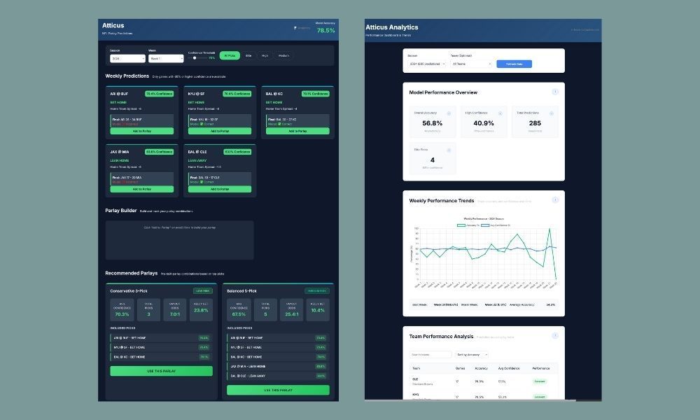 An illustration of a football and a marketing dashboard