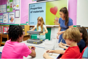 Mayku formbox thermoforming process