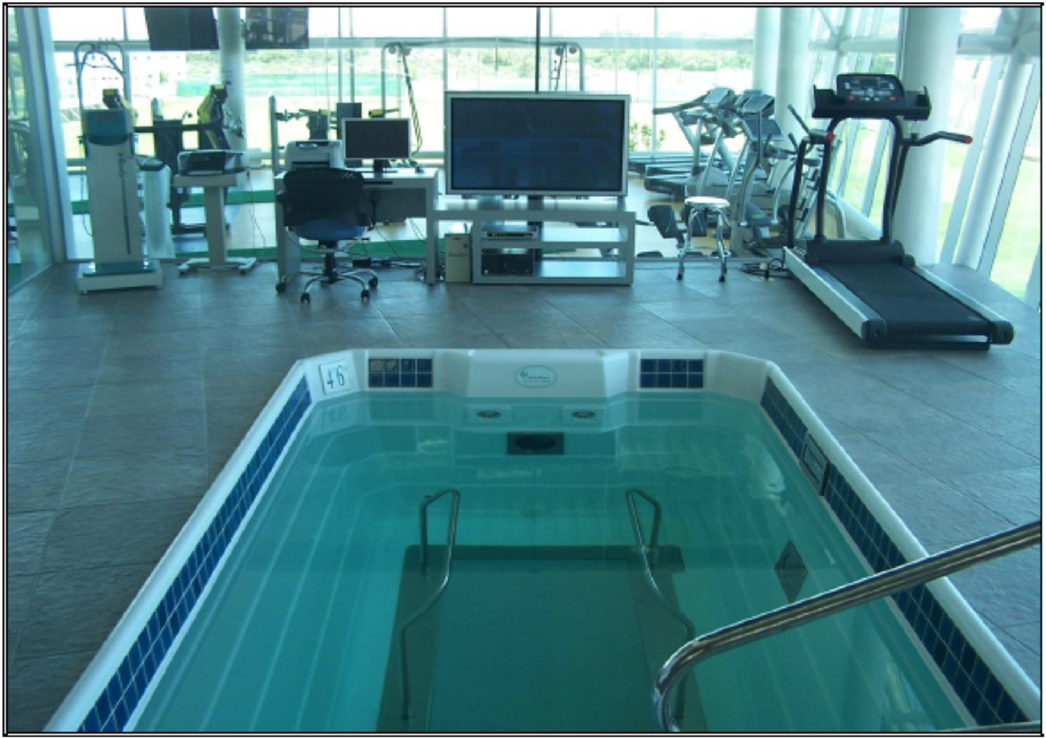 suministro e instalación de tanque terapeutico Hydroworx por Grupo Requena en Centros deportivos privados