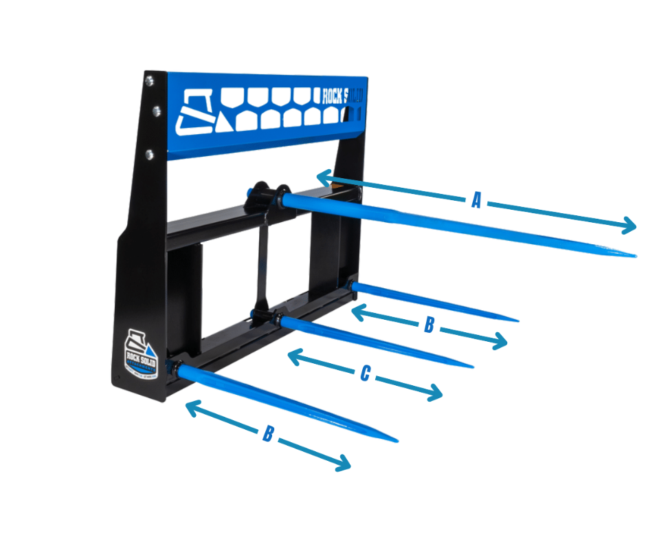 A picture of a hay bale fork with arrows pointing in different directions.